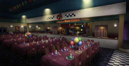 Showtime At Freddy's - The FNAF 1 Location
