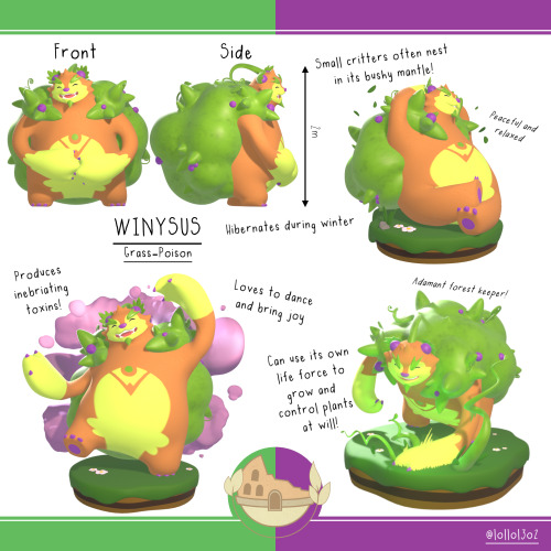 (Reposting my Grass Starter evo line, just decided to post the other two starters too. Let’s see whi