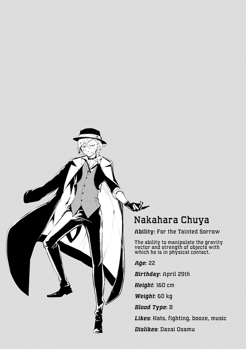 Poor Chuuya (the real one) : r/BungouStrayDogs