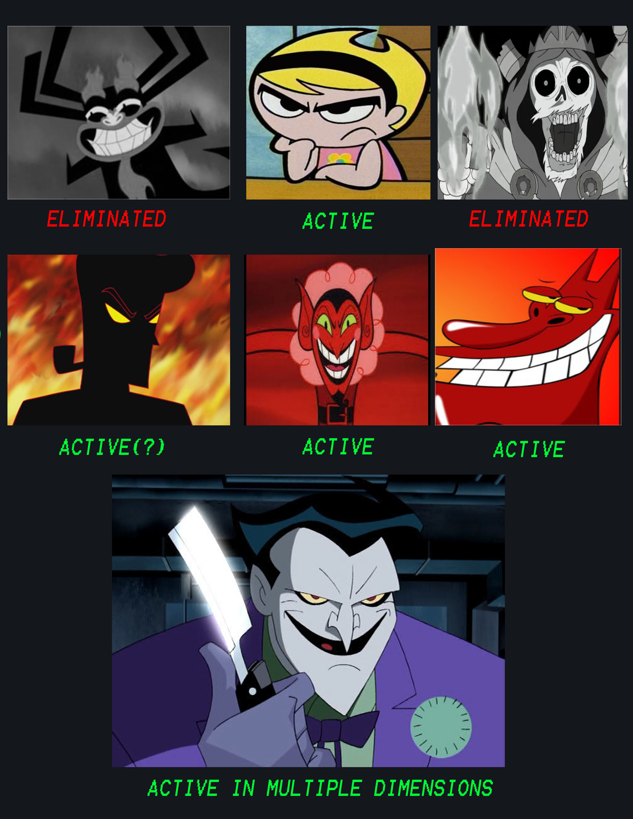 So i had a dream where Black Hat´s favourite villains where part of a group of baddies