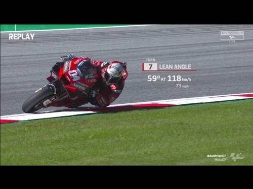 FP1 completate in Austria
Risultati, tempi e classifiche
https://t.co/79raQIwPQN
#SkyMotori #MotoGP #AustrianGP https://t.co/tbVmCxdkfS
https://www.instagram.com/p/CEJT4-XpSPRT6n0PvPdETeZQq1CDAq5_WbX0DI0/?igshid=1l870y6e6fp4k