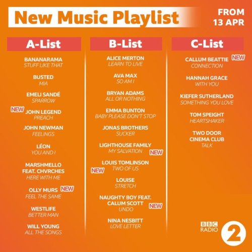 @BBCRadio2: #NewTo2 this week @johnlegend @ollyofficial @lighthousefamly @NaughtyBoyMusic ft. @