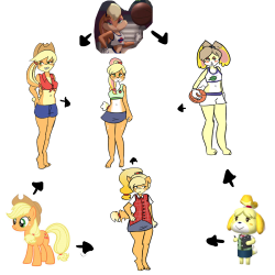 rainbowsprinklesart:Did one of these character fusions with blonde furry characters.Ooo~ c: