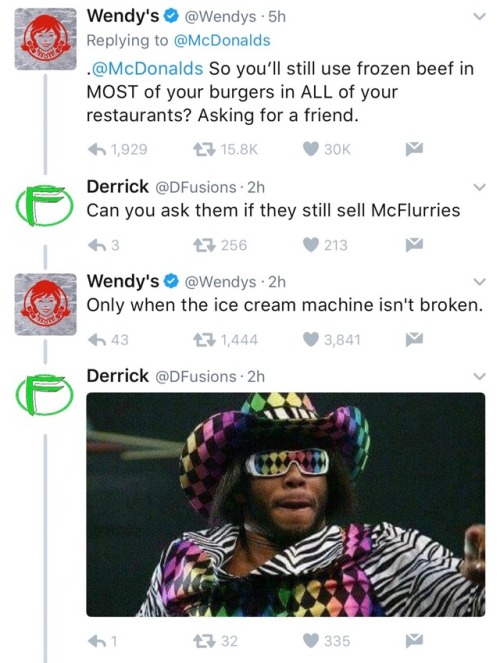 quietly-islayem:Damn Wendy’s  Wendy cuttin porn pictures