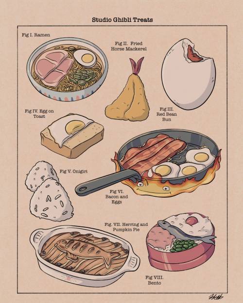 geekstudio: Vintage pop culture food posters by J Feldman Art
