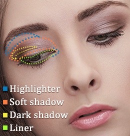 Mature hooded eye makeup