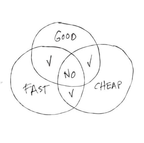 .Pick only 2✔️=yesWe’ve all seen it, but….It’s true! I recognize it at work in so many ways. 