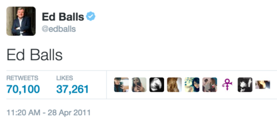 list of most powerful tweets