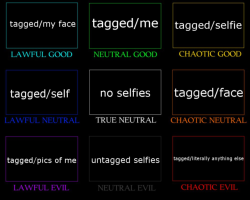 cherubs:had a dream in which three ghosts told me my greatest achievement will be posting a selfie t
