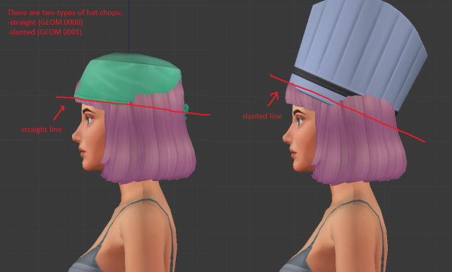 export mesh sims 4