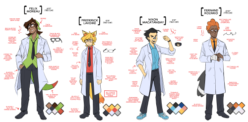 Nuzlocke OCs