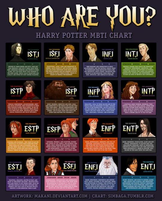 These K-Pop Idols Have The Rarest MBTI Personality Types - KpopHit