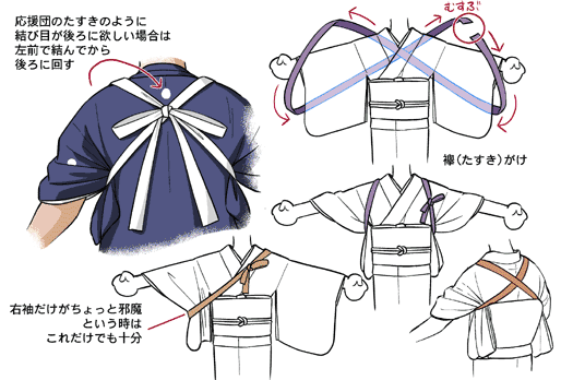 Western Kimono Concept sketch by nhnviolin on DeviantArt
