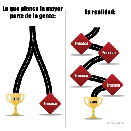 QUIERO IR A NUNCA JAMAS