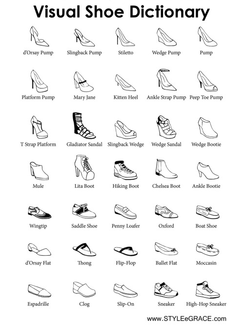 fashioninfographics:  Visual Shoe Dictionary More Visual Glossaries (for Her): Backpacks / Bags / Bra Types / Hats / Belt knots / Coats / Collars / Darts / Dress Shapes / Dress Silhouettes / Eyeglass frames / Eyeliner Strokes / Hangers / Harem Pants