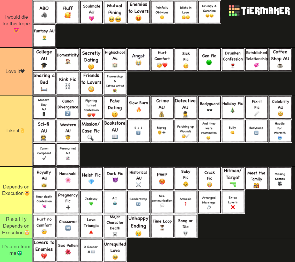 Doors Monsters Tier List (Community Rankings) - TierMaker