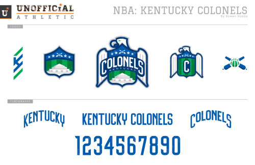 Kentucky Colonels The Kentucky Colonels were one of only two teams that neither moved, changed their