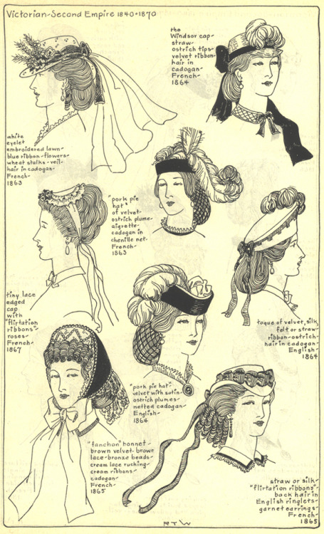 Victorian hats and hairstyles from Ruth Turner Wilcox’s  The Mode in Hats and Headdress: A Historica