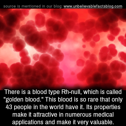 Unbelievable Facts Unbelievable Facts