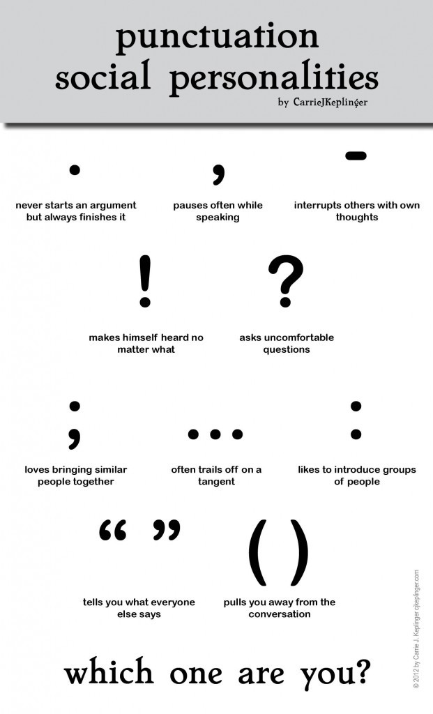 visual-poetry:  »punctuation social personalities« poster by carrie j keplinger