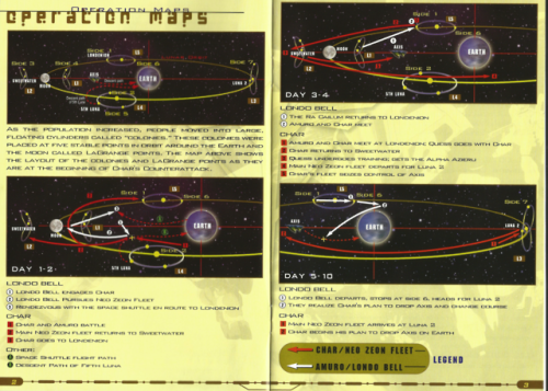 Bandai Entertainment’s Mobile Suit Gundam: Char’s Counterattack Encyclopedia