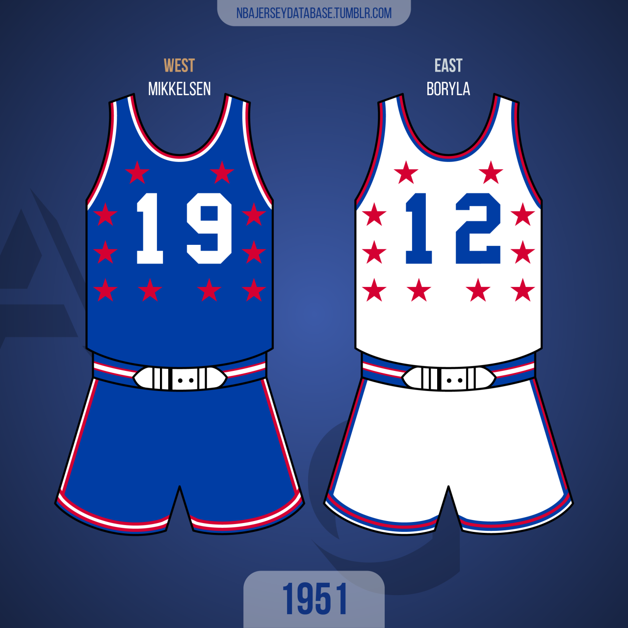 NBA Jersey Database, 1983 NBA All-Star GameThe Forum East 132