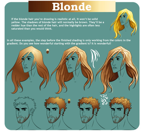 thesilvereye:  View the fullsize tutorial on DA | The most handy hair structure tutorials are this video by Proko and thisblog post.These are useful for thinking about the direction hair locks flow with different styles: 1 2 3 4 5 | Painting Realistic