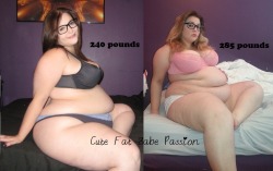 passionbbw:  Just a little treat!