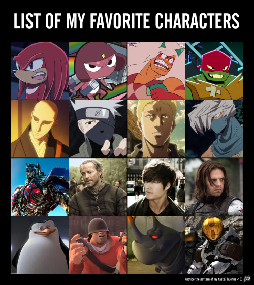 Here are my favorite characters listed.. Wanted to post this somewhere just to help me remember who 