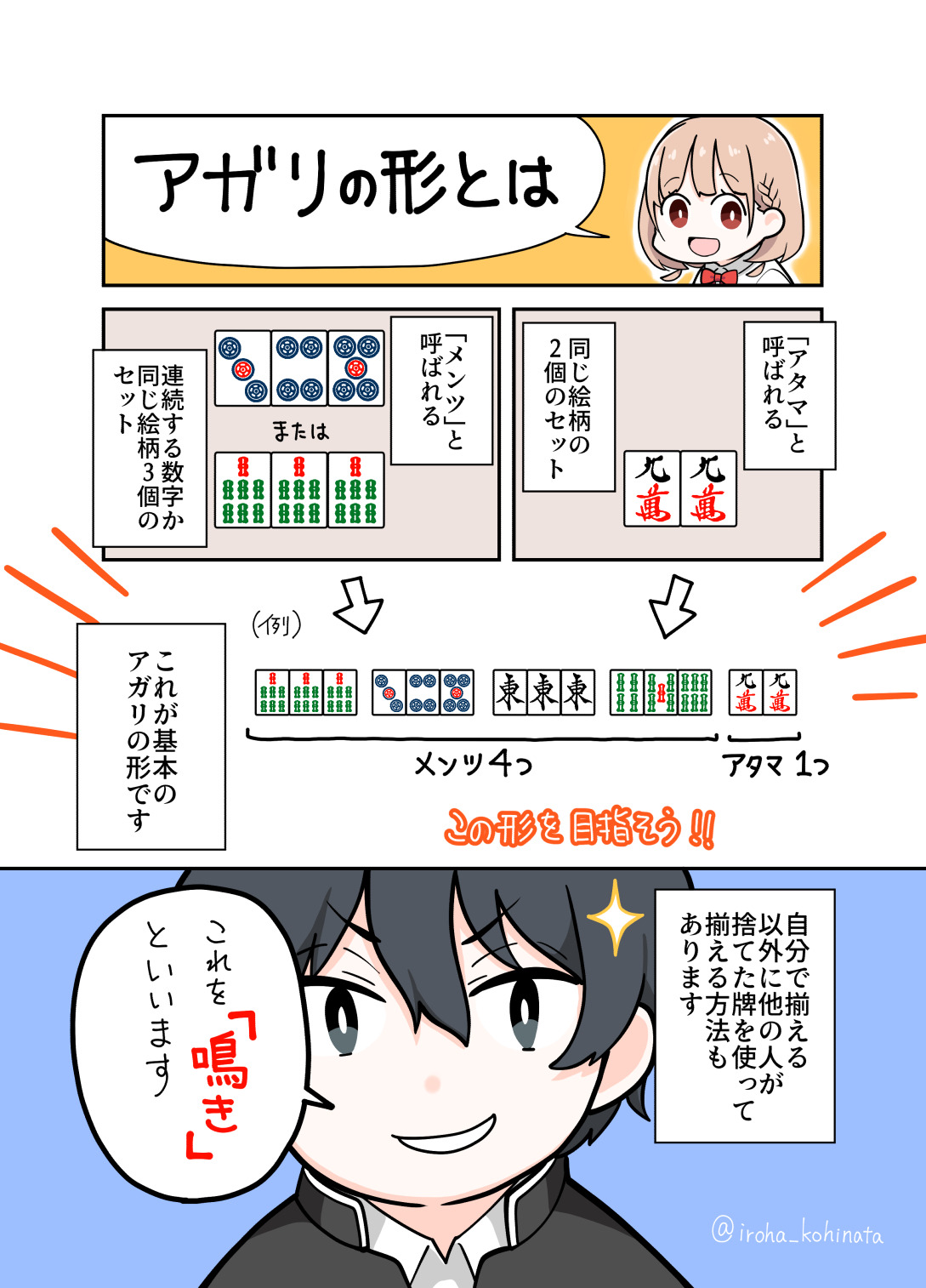 こんばんは 古日向です ひなたぼっこ こんばんは 古日向です ひなたぼっこ