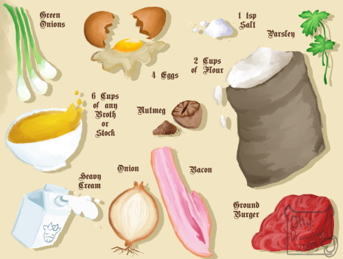 Maultaschen Recipe For Class! Recipe Is From This Cite