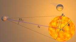 thenewenlightenmentage:  Blackbody radiation induces attractive force stronger than gravity Perfectly non-reflective objects, called blackbodies, produce blackbody radiation when at a uniform temperature. Although the properties of blackbody radiation