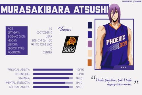 taleen777: Kuroko no Basket x NBA     ⇉ requested by @fayedoodle Thank you for this request! ^_^ 