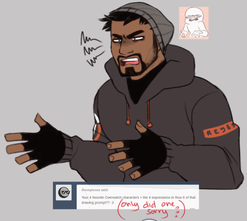 kojiak:the last of the expression memes! iM SO SUPER SORRY THESE TOOK SO LONG oTL ;;