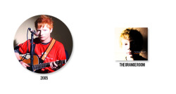 fuckyeahteddysheeran: Ed Sheeran discography (2005-present)