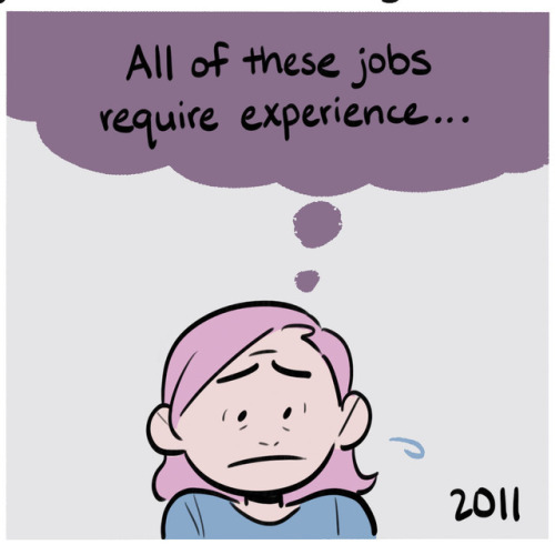 tally-art:Teaser from the upcoming autobio comic about moving to LA / working in animation: years an