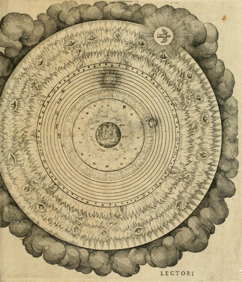 deathandmysticism:Robert Fludd, Utriusque cosmi maioris scilicet et minoris metaphysica, 1617