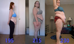 bigambercrystal:  I’m ridiculously excited to have some proper before and after photos. I’m turning into a right proper piglet, and I want to grow so much more…