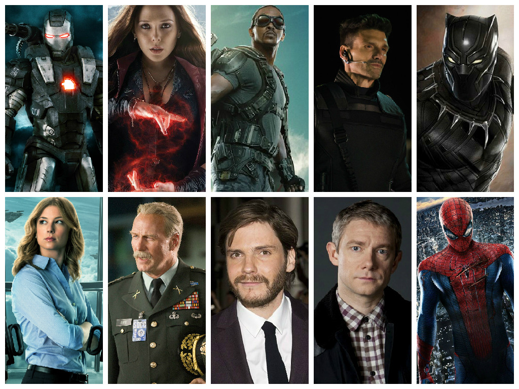 The Cast Of Captain America: Civil War