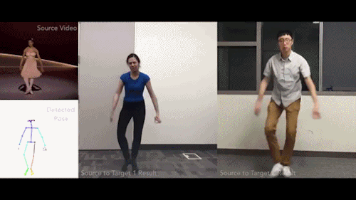 Everybody Dance NowGraphics research from UC Berkeley is the best implementation of motion synthesis
