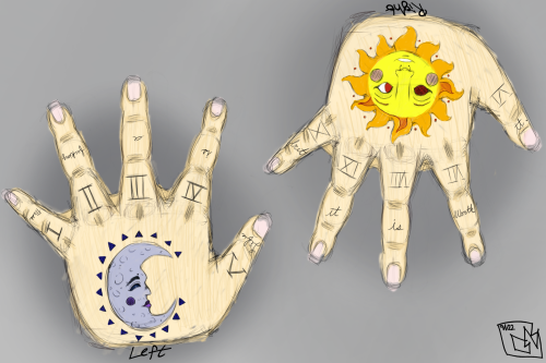 So I Found A Free Drawing Software On My Computer And Used My Tablet To Draw This. It's My Future Hand