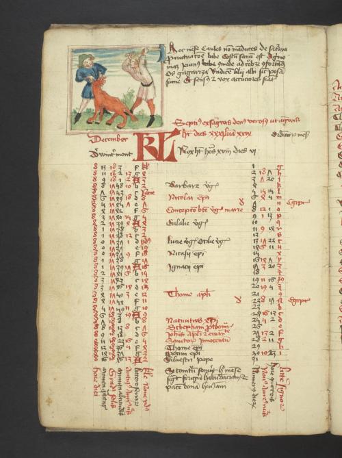 Happy December! Slaughtering an ox is the Labor of the Month this month, as presented in LJS 449, a 