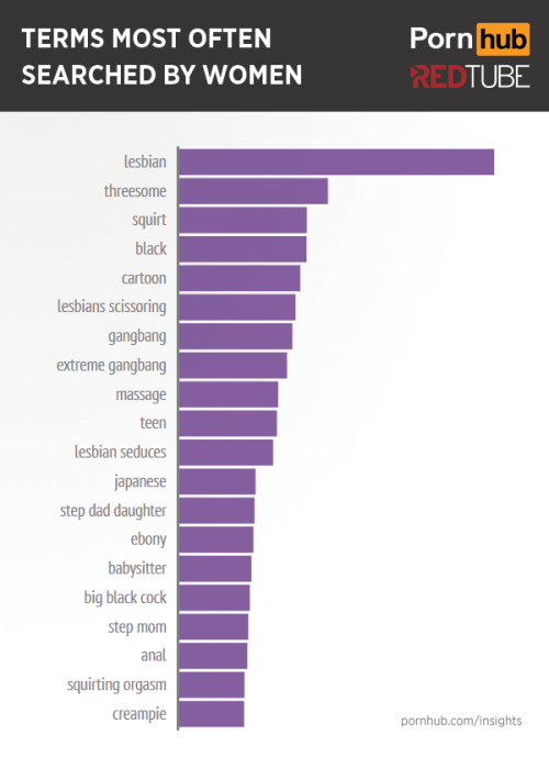 bbcruleseverythingaroundme:  BBC Shows Up An Awful Lot. Just Saying.