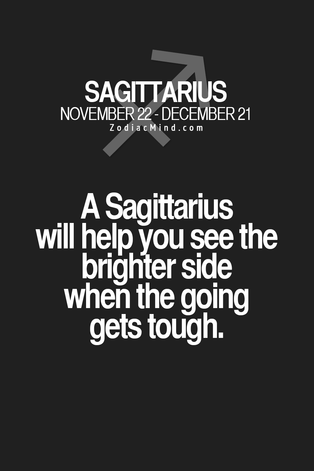 zodiacmind:  Fun facts about your sign here