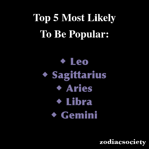 zodiacsociety:  Zodiac Signs: Top 5 Most Likely To Be Popular