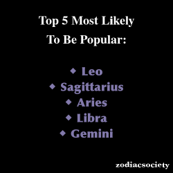 zodiacsociety:  Zodiac Signs: Top 5 Most