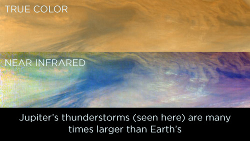Galileo Became The First Spacecraft To Orbit Jupiter On December 7, 1995. For Years It Gathered Incredible