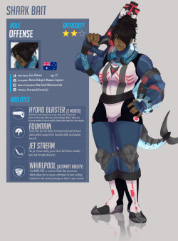 it-a:  My other overwatch OC i’ve been