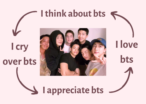 Literally My Daily Routine