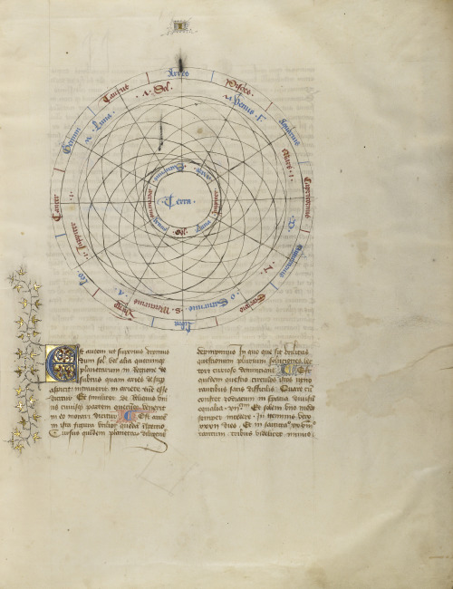 Astrological Chart, Ms. 72, f. 3 by Virgil Master, Paris, France ca. 1405 via Getty Open Content Pro